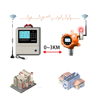 Báo động phát hiện khí dễ cháy không dây Máy dò nồng độ sơn khí hóa lỏng chống cháy nổ công nghiệp