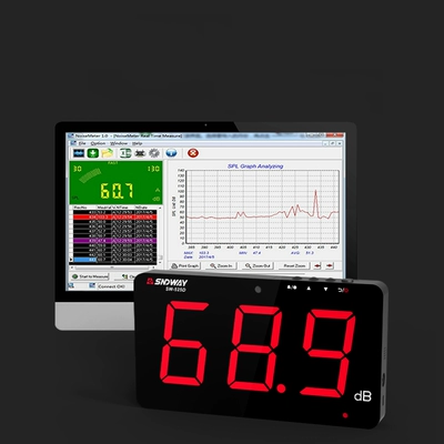 Màn hình đo tiếng ồn treo tường Shendawei SW-525DG Máy đo tiếng ồn màn hình lớn Máy dò decibel môi trường