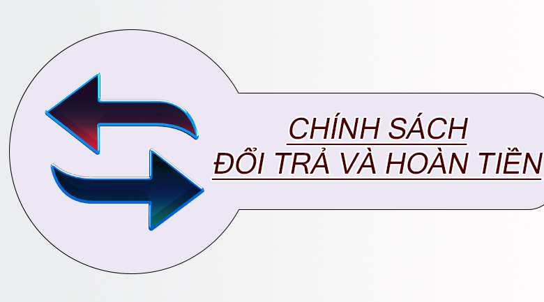 Chính sách đổi trả và hoàn tiền